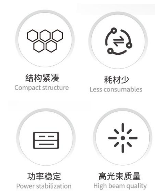 QCW光纤激光器优势