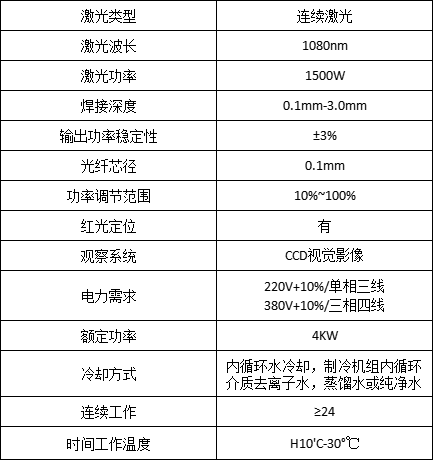 平台式自动连续焊(FLS-FW)参数表 平台式自动连续焊(FLS-FW)参数表