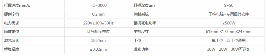 通用光纤激光镭射机参数表 通用光纤激光镭射机参数表