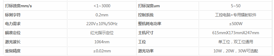 通用光纤激光镭射机参数表 通用光纤激光镭射机参数表