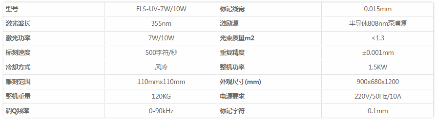 紫外激光自动打标机参数表