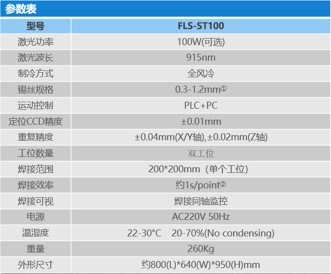 1747021885918261.png 微信图片_20250512115104.png